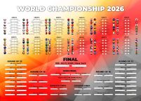 Tabela Mistrzostw Świata w Piłce Nożnej 2026 World Cup - plakat w wersji angielskiej