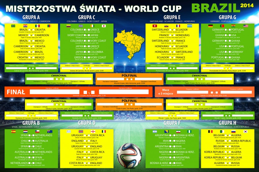 tabela rozgrywek Mundial 2014